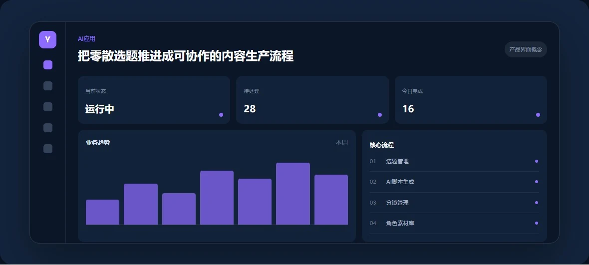 把零散选题推进成可协作的内容生产流程产品探索界面