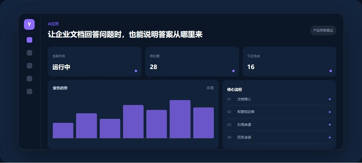让企业文档回答问题时,也能说明答案从哪里来产品探索界面
