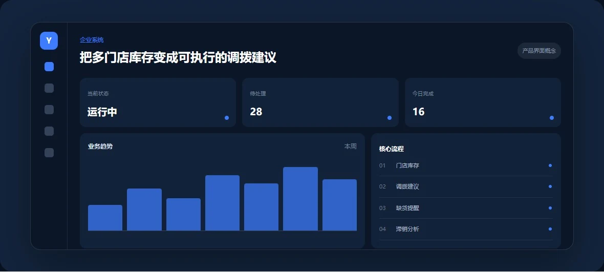 把多门店库存变成可执行的调拨建议 产品界面示意图