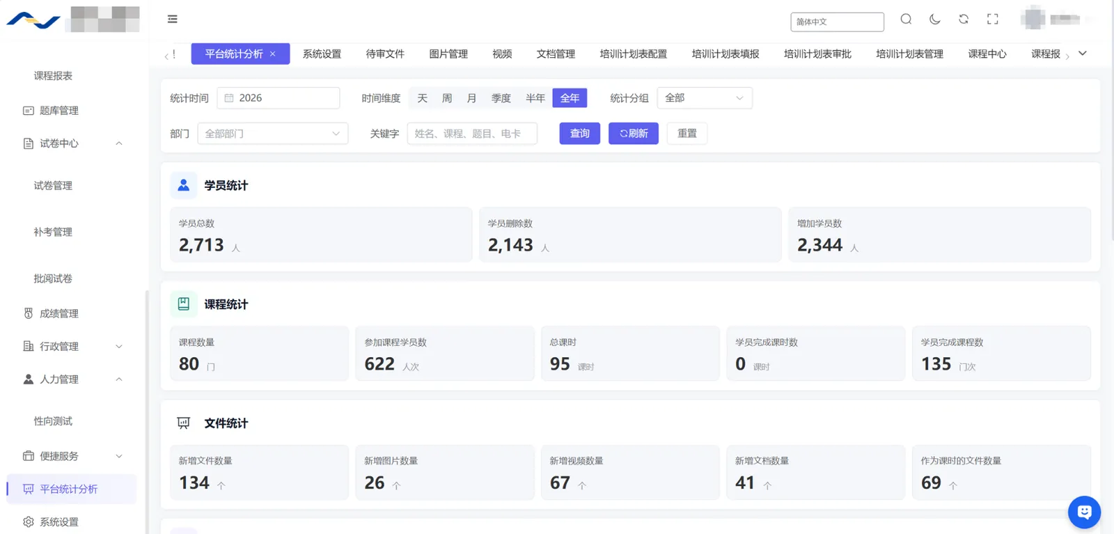 培训平台统计分析界面